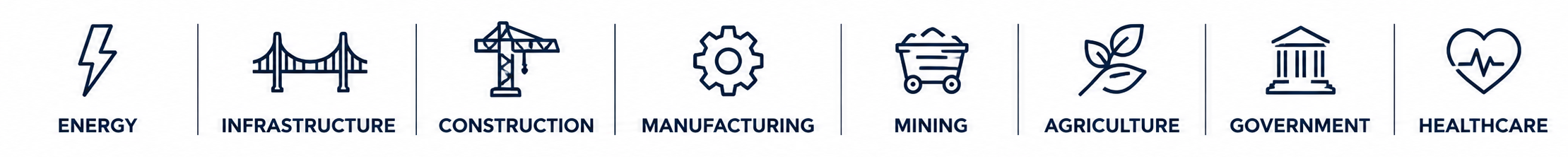 Supplier Identification Energy Infrastructure Construction